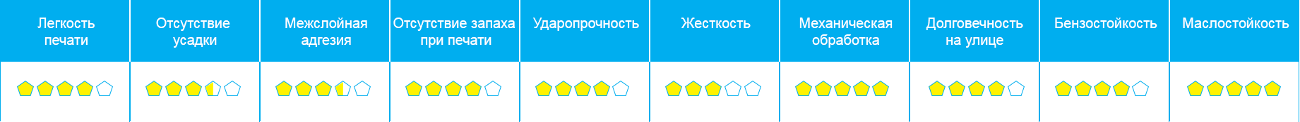 АБС-2_1